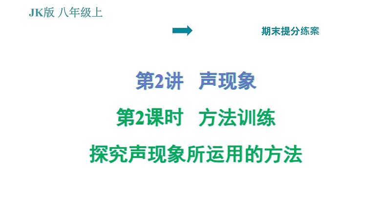 教科版八年级上册物理习题课件 期末提分练案 第2讲 第2课时  方法训练 探究声现象所运用的方法第1页