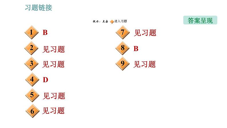 教科版八年级上册物理习题课件 期末提分练案 第2讲 第2课时  方法训练 探究声现象所运用的方法第2页