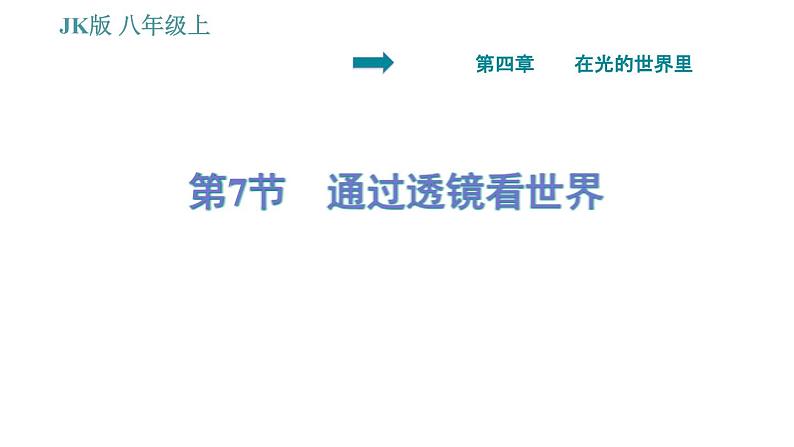 教科版八年级上册物理习题课件 第4章 4.7  通过透镜看世界01