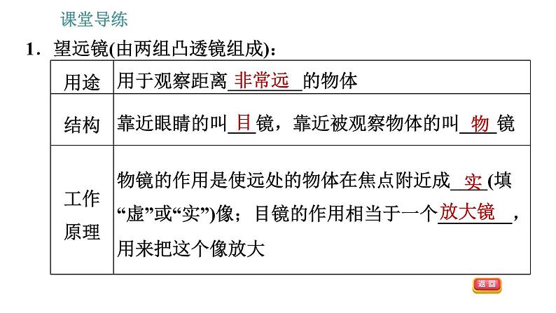 教科版八年级上册物理习题课件 第4章 4.7  通过透镜看世界04