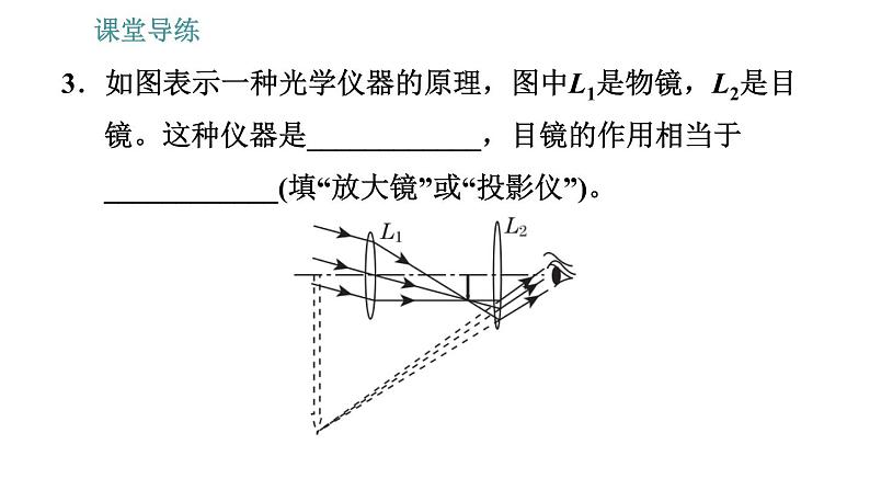 教科版八年级上册物理习题课件 第4章 4.7  通过透镜看世界07