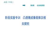 教科版八年级上册物理习题课件 第4章 阶段实验专训 凸透镜成像规律及相关探究