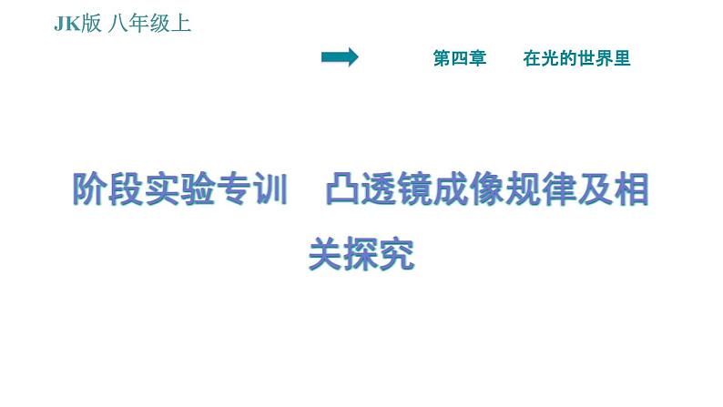 教科版八年级上册物理习题课件 第4章 阶段实验专训 凸透镜成像规律及相关探究第1页