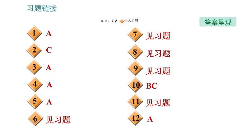 教科版八年级上册物理习题课件 第4章 全章易错专训第2页