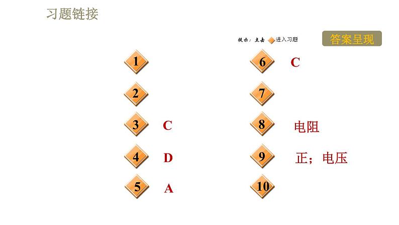 教科版九年级全一册物理习题课件 第五章 5.1.1电流跟电阻、电压的关系第2页