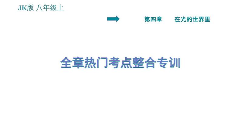 教科版八年级上册物理习题课件 第4章 全章热门考点整合专训第1页