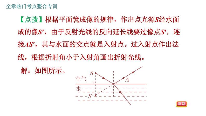 教科版八年级上册物理习题课件 第4章 全章热门考点整合专训第5页