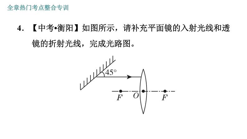 教科版八年级上册物理习题课件 第4章 全章热门考点整合专训第8页