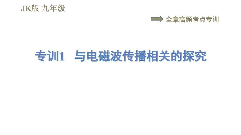 教科版九年级全一册物理习题课件 第十章 全章高频考点专训 专训1 与电磁波传播相关的探究01