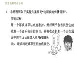 教科版九年级全一册物理习题课件 第十章 全章高频考点专训 专训1 与电磁波传播相关的探究
