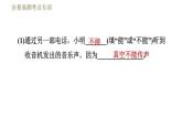 教科版九年级全一册物理习题课件 第十章 全章高频考点专训 专训1 与电磁波传播相关的探究