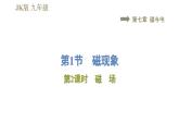 教科版九年级全一册物理习题课件 第七章 7.1.2磁　场