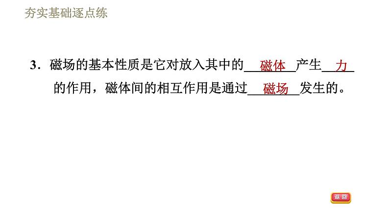 教科版九年级全一册物理习题课件 第七章 7.1.2磁　场06