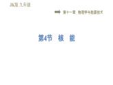 教科版九年级全一册物理习题课件 第十一章 11.4核　能