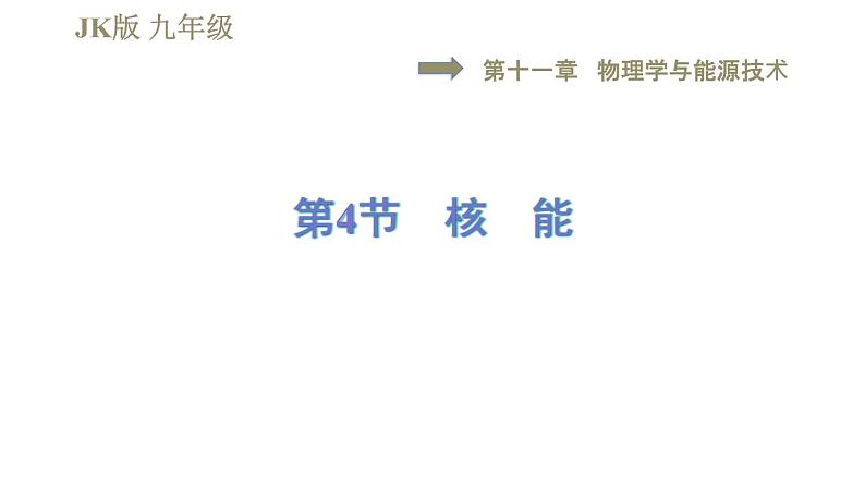 教科版九年级全一册物理习题课件 第十一章 11.4核　能01