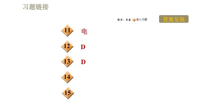 教科版九年级全一册物理习题课件 第十一章 11.4核　能03