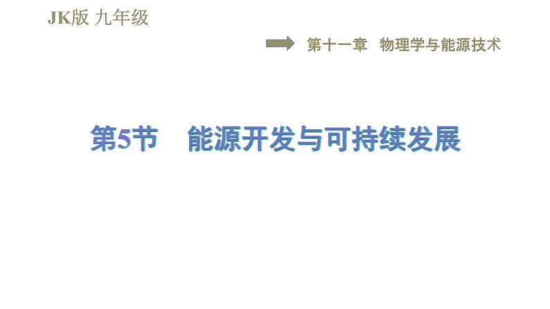 教科版九年级全一册物理习题课件 第十一章 11.5能源开发与可持续发展第1页