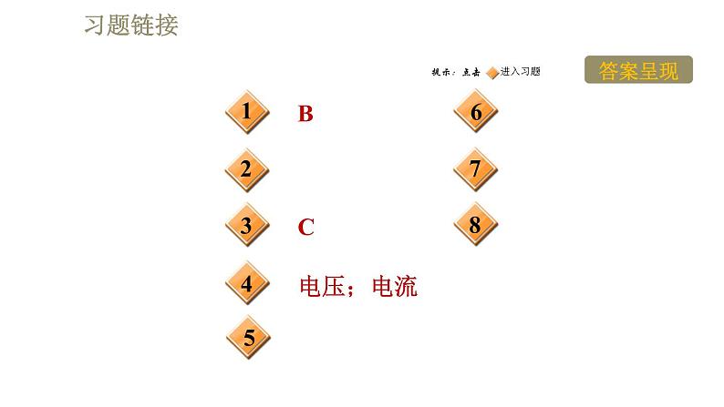 教科版九年级全一册物理习题课件 第六章 6.4灯泡的电功率02