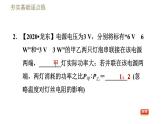 教科版九年級(jí)全一冊(cè)物理習(xí)題課件 第六章 6.4燈泡的電功率
