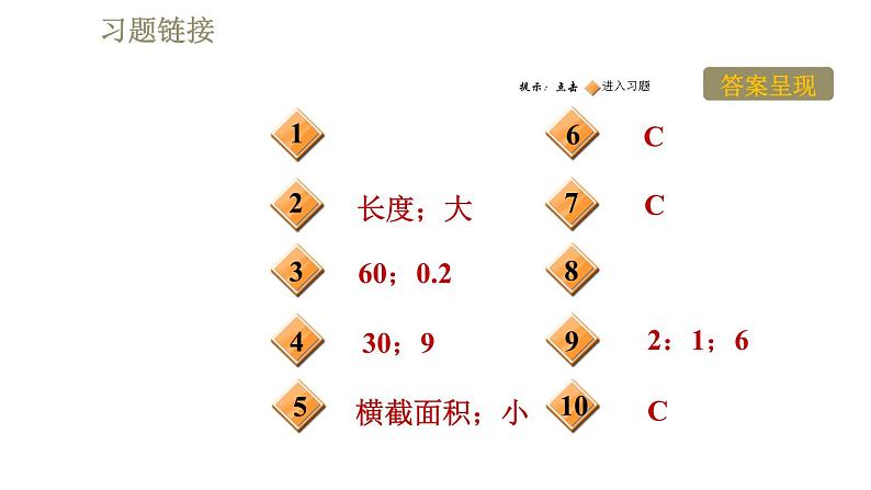 教科版九年级全一册物理习题课件 第五章 5.3等效电路第2页