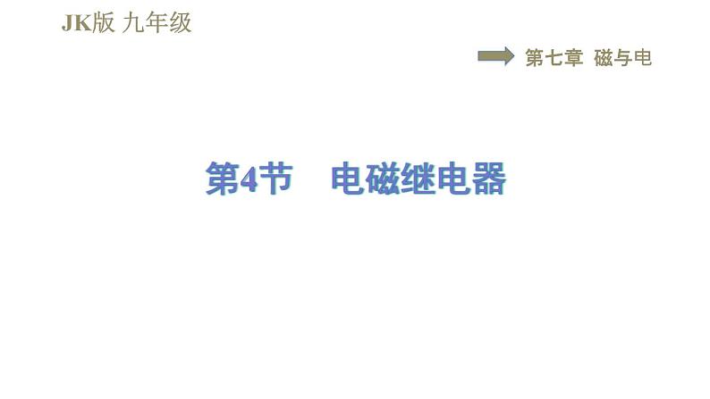 教科版九年级全一册物理习题课件 第七章 7.4电磁继电器第1页