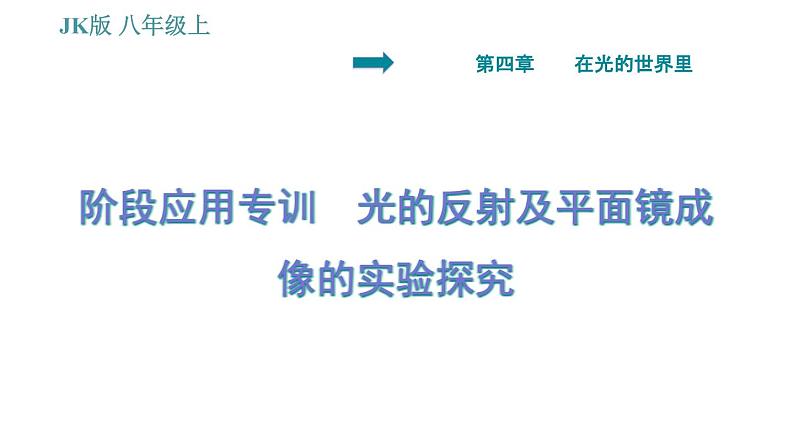 教科版八年级上册物理习题课件 第4章 阶段应用专训 光的反射及平面镜成像的实验探究01