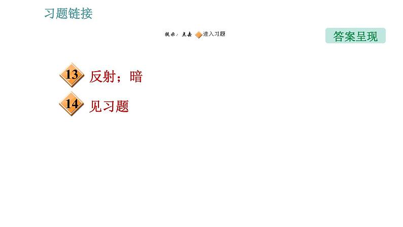 教科版八年级上册物理习题课件 第4章 阶段应用专训 光的反射及平面镜成像的实验探究03