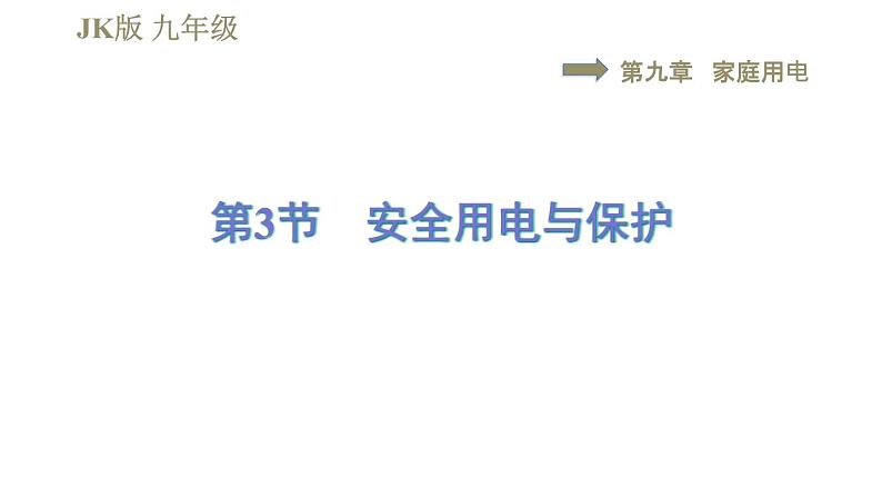 教科版九年级全一册物理习题课件 第九章 9.3安全用电与保护第1页