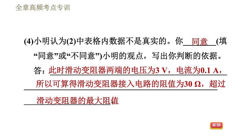 教科版九年级全一册物理习题课件 第六章 全章高频考点专训 专训1 测量小灯泡的电功率07