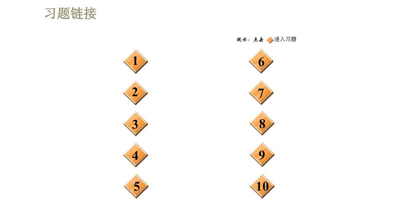 教科版九年级全一册物理习题课件 第七章 全章高频考点专训 专训1 电磁作图第2页