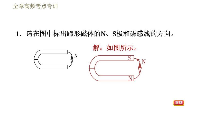 教科版九年级全一册物理习题课件 第七章 全章高频考点专训 专训1 电磁作图第3页