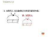 教科版九年级全一册物理习题课件 第七章 全章高频考点专训 专训1 电磁作图