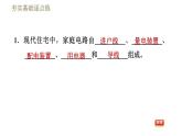 教科版九年級(jí)全一冊(cè)物理習(xí)題課件 第九章 9.2家庭電路