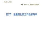 教科版九年級(jí)全一冊(cè)物理習(xí)題課件 第十一章 11.2能量轉(zhuǎn)化的方向性和效率