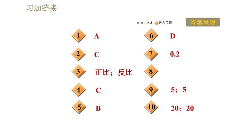 教科版九年级全一册物理习题课件 第五章 5.1.2欧姆定律第2页