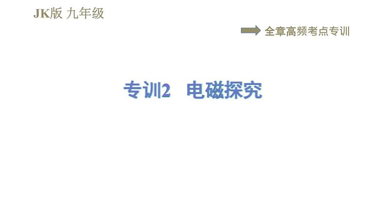 教科版九年级全一册物理习题课件 第七章 全章高频考点专训 专训2 电磁探究第1页