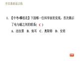 教科版九年级全一册物理习题课件 第七章 7.2电流的磁场