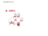 教科版九年级全一册物理习题课件 第五章 全章高频考点专训 专训4 测电阻——伏安法