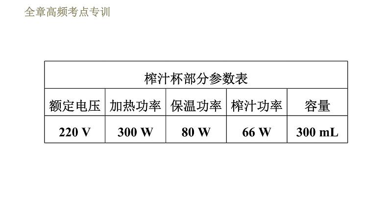 教科版九年级全一册物理习题课件 第六章 全章高频考点专训 专训2 电功率的计算04