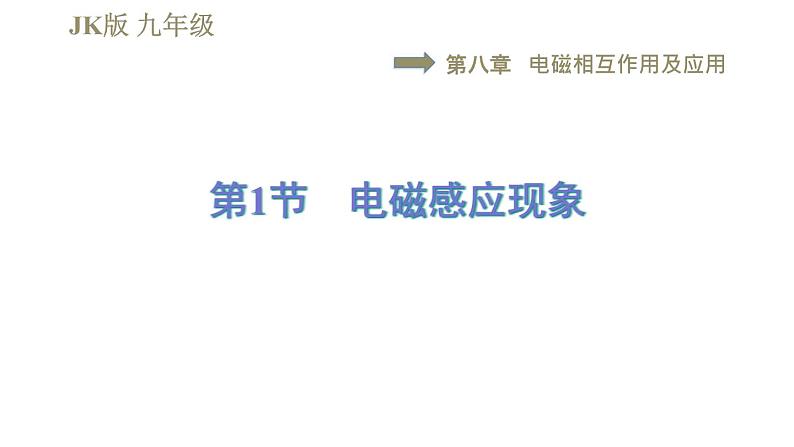 教科版九年级全一册物理习题课件 第八章 8.1电磁感应现象第1页