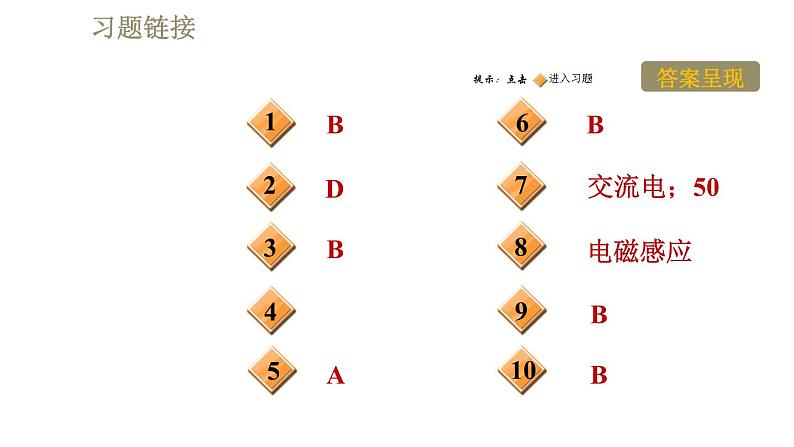 教科版九年级全一册物理习题课件 第八章 8.1电磁感应现象第2页