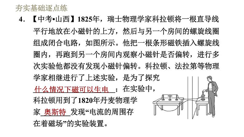 教科版九年级全一册物理习题课件 第八章 8.1电磁感应现象第7页