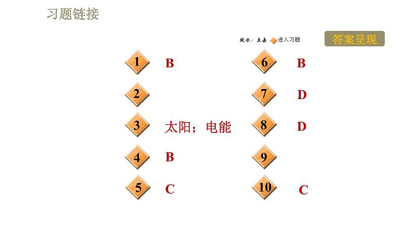 教科版九年级全一册物理习题课件 第十一章 11.1能量守恒定律02