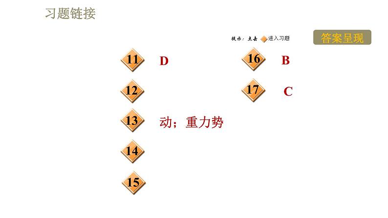 教科版九年级全一册物理习题课件 第十一章 11.1能量守恒定律03