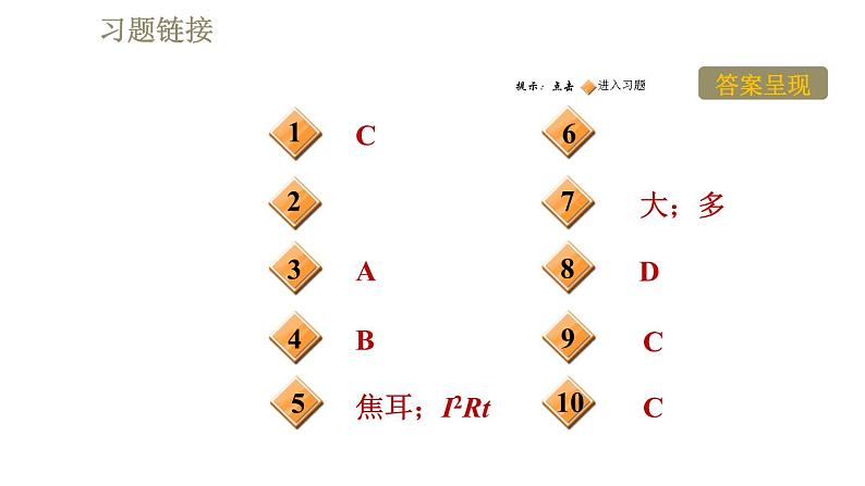 教科版九年级全一册物理习题课件 第六章 6.3焦耳定律第2页