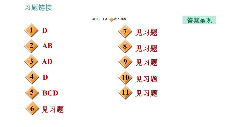 教科版八年级上册物理习题课件 第4章 阶段实验专训 凸透镜成像规律及相关探究第2页