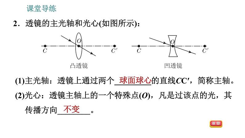 教科版八年级上册物理习题课件 第4章 4.5.1 认识透镜第5页