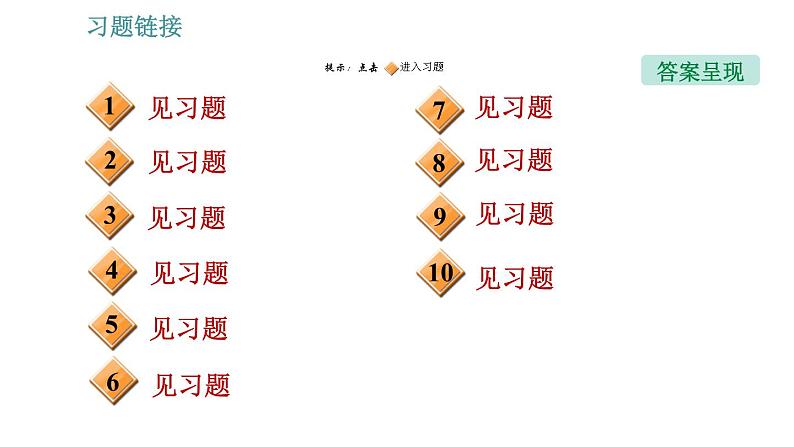 教科版八年级上册物理习题课件 第4章 阶段归类专训 关于透镜光学作图的几种类型第2页