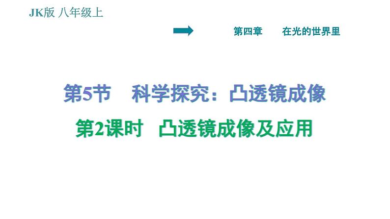 教科版八年级上册物理习题课件 第4章 4.5.2 凸透镜成像及应用第1页