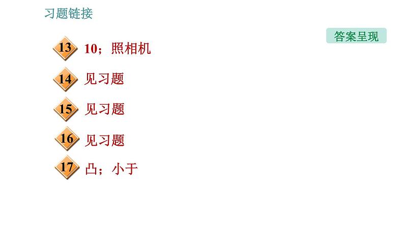 教科版八年级上册物理习题课件 第4章 4.5.2 凸透镜成像及应用第3页